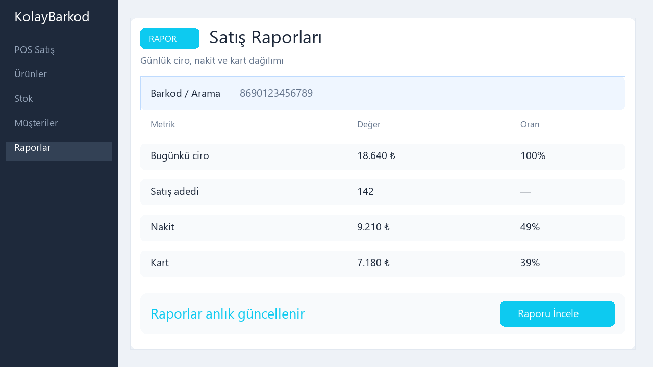 Raporlar